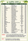 MADHUVAN D.M. CONTROLLER (GRANULES)