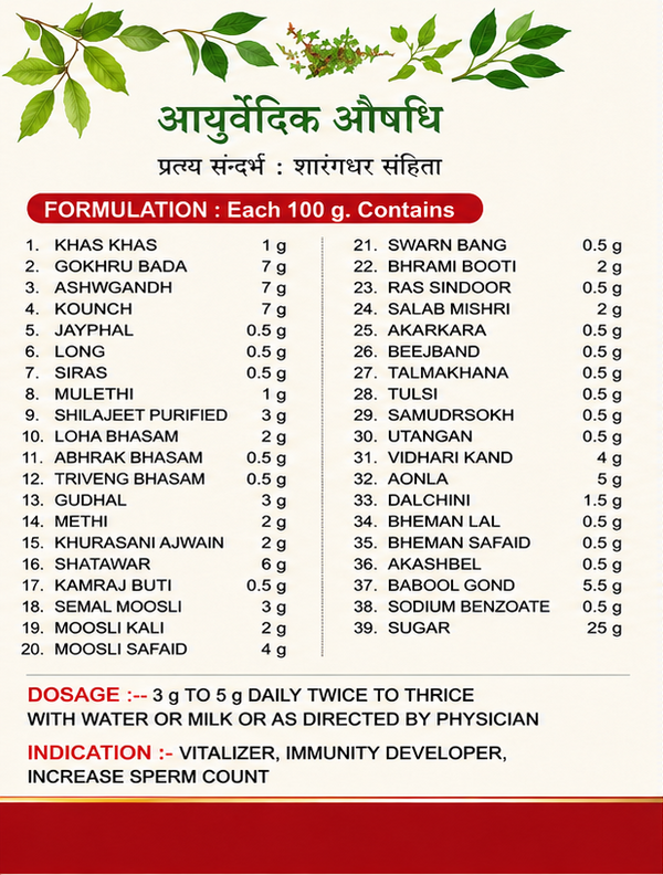 NITY OJJWARDHAK (GRANULES)